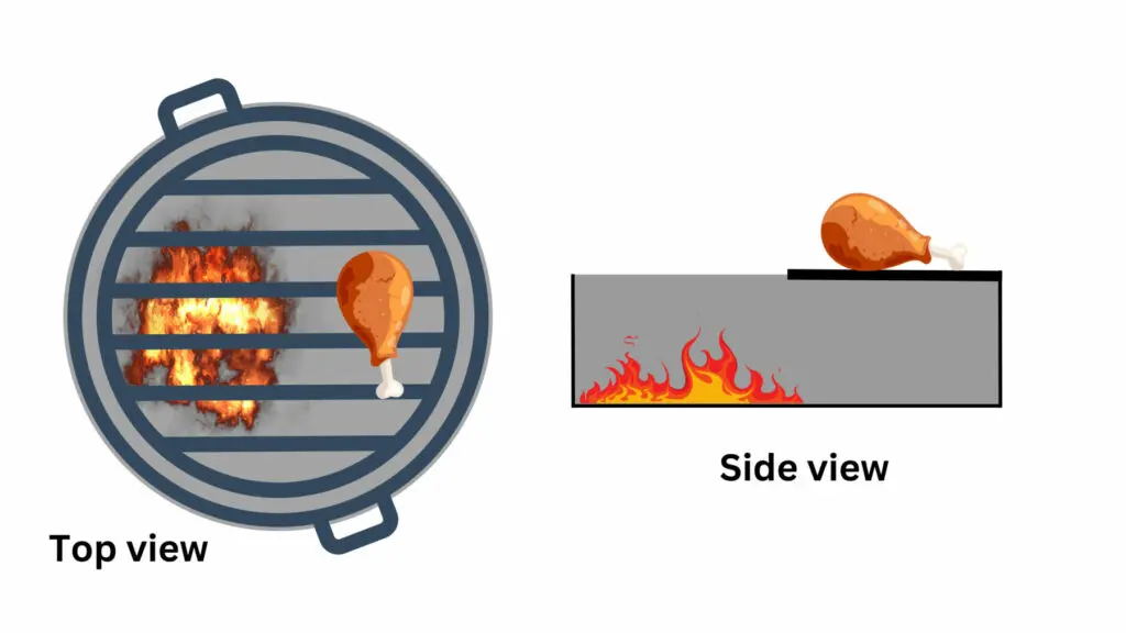 indirect cooking 